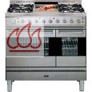 Piano de cuisson inox 90cm avec 2 fours + table de cuisson personnalisable EC-ILV204
