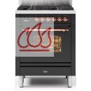 Cuisinière 70cm 
