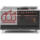 Piano de cuisson 150cm 