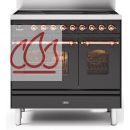 Piano de cuisson 90cm 
