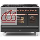 Piano de cuisson 120cm 