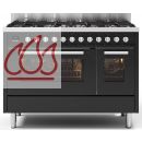 Piano de cuisson 120cm "Pro Line" avec 2 fours et une plaque de cuisson personnalisable EC-LVE504