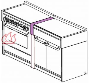 Jonction supérieure de côté inox "Genesi" pour solution linéaire 60cm STEEL