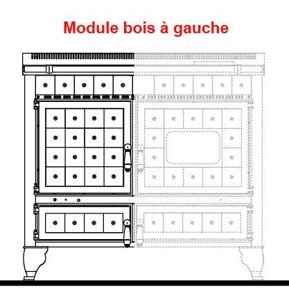 En standard le Module Bois est à Gauche